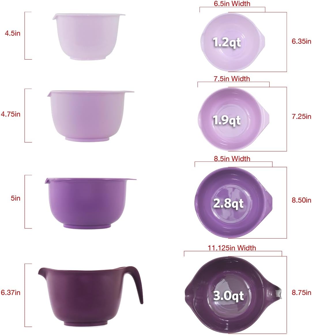 Glad Mixing Bowls with Pour Spout, Set of 4 - Nesting Plastic Bowls (1.2qt, 1.9qt, 2.8qt, and 3qt with Handle) - Non Slip Base, Dishwasher Safe Kitchen Cooking and Baking Supplies, Grey