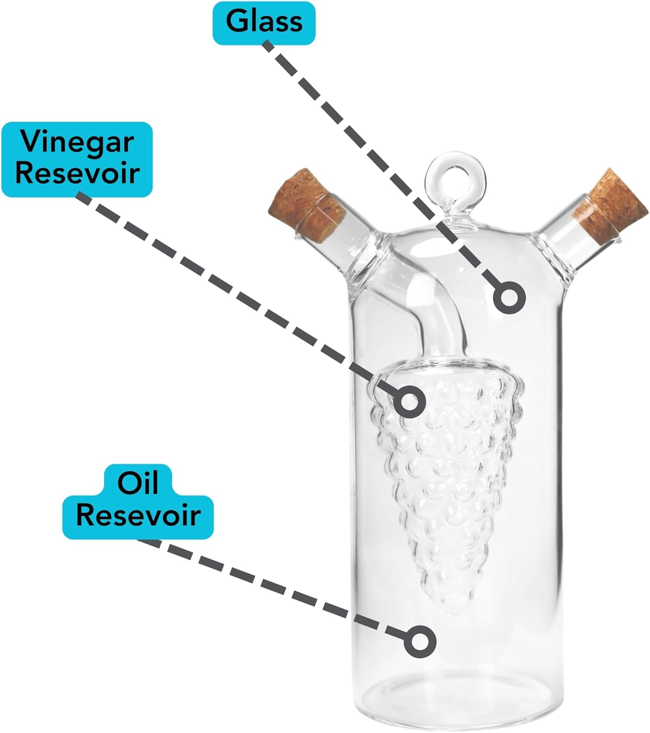 Iconikal 2-in-1 Glass Oil & Vinegar Salad Dressing Cruet Bottle Pourer