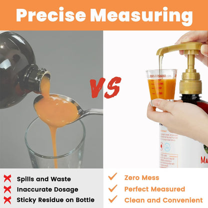 Shot Glass Set for Mary Ruth Multivitamin, 2Pcs Shot Glass Measuring Cup & 2Pcs Pump Dispenser for MaryRuth's Liquid Multivitamin 30 Fl Oz & 15 Fl Oz Bottle (Bottle Not Included)