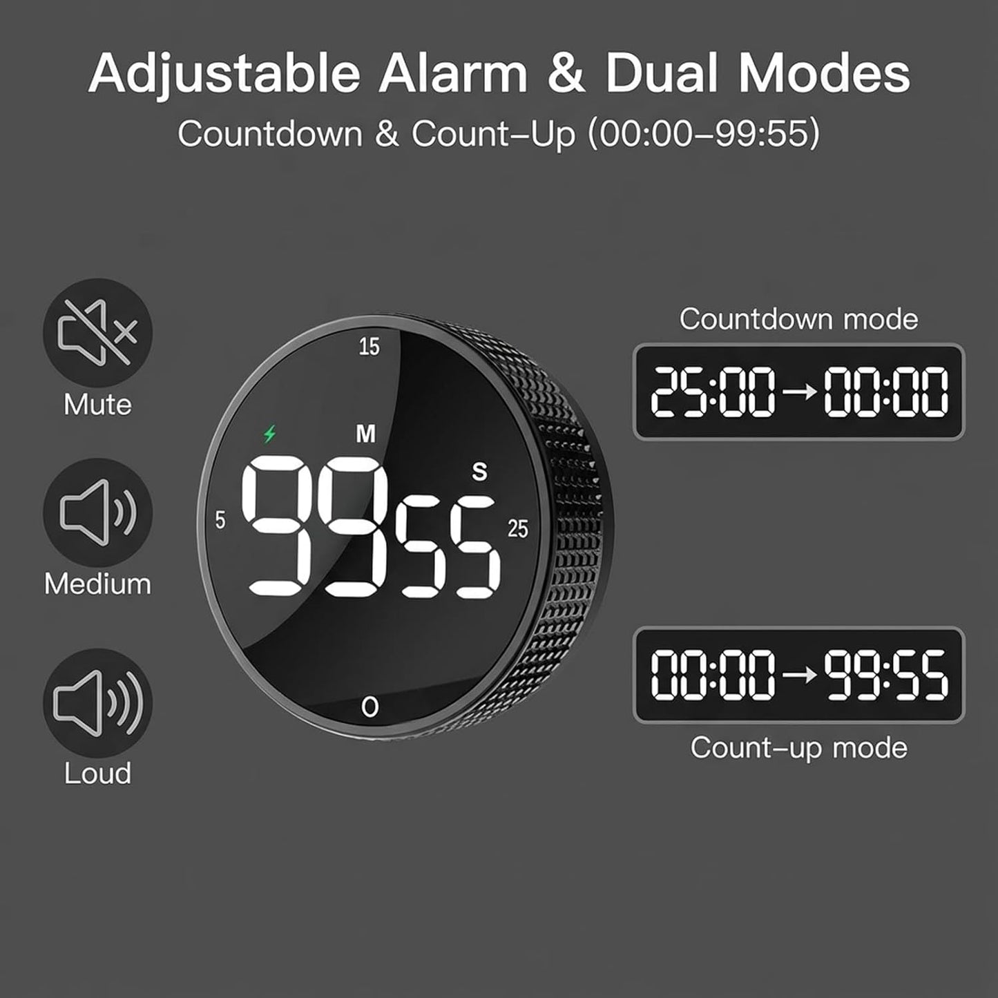 Rechargeable Magnetic Kitchen Timer, LED Countdown/Count-Up Timer, Supports USB-C Charging, with Loud Alarm, 3 Preset Quick Times (5/15/25m), Perfect for Kitchen Cooking, Studying, and Fitness