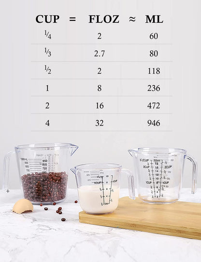 Measuring Cups Set, Liquid Measuring Cups For 3 For Kitchen - BPA Free Plastic Set with Spout Multiple Measurement Scales (Clear)