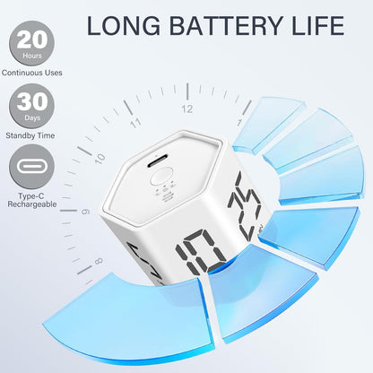 Rotating Pomodoro Timer 5, 25, 10 30,60 Mins Preset Stopwatch, Desk Flip ProductivityTimer, ADHD Tool Hexagon, Vibration/Mute/Alarm, for Work, Study, Back to School, Kitchen, Black