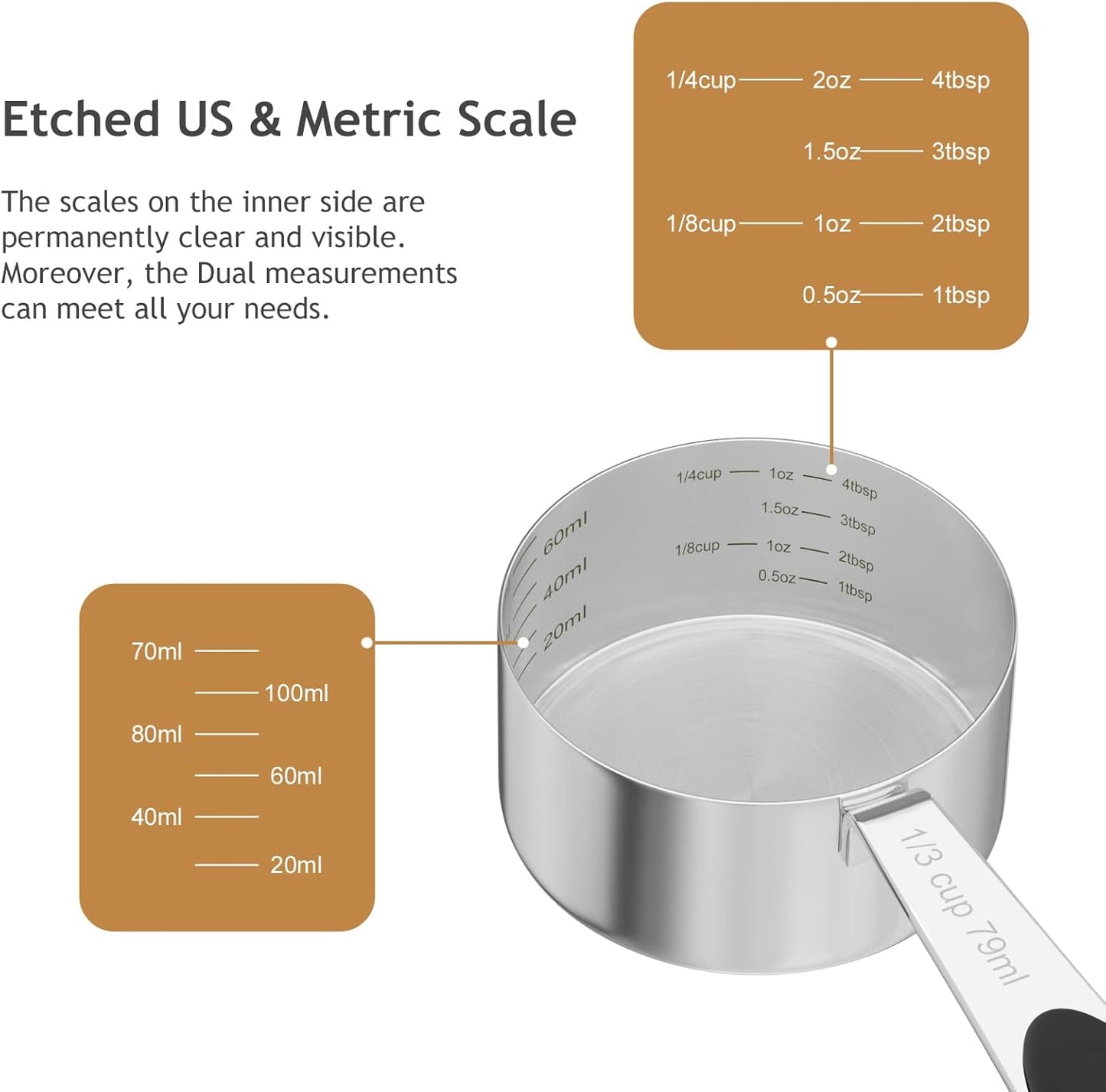 LEIFENY 2PCS 1/8CUP(30ml) Dog Cat Food Scoop, Stainless Steel Measuring Cup, Metal Pet Scooper with Inner Precision Scale Measurement