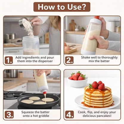Batter Dispenser Bottle, 2 Pack, Measuring Pancake Batter Container for Baking