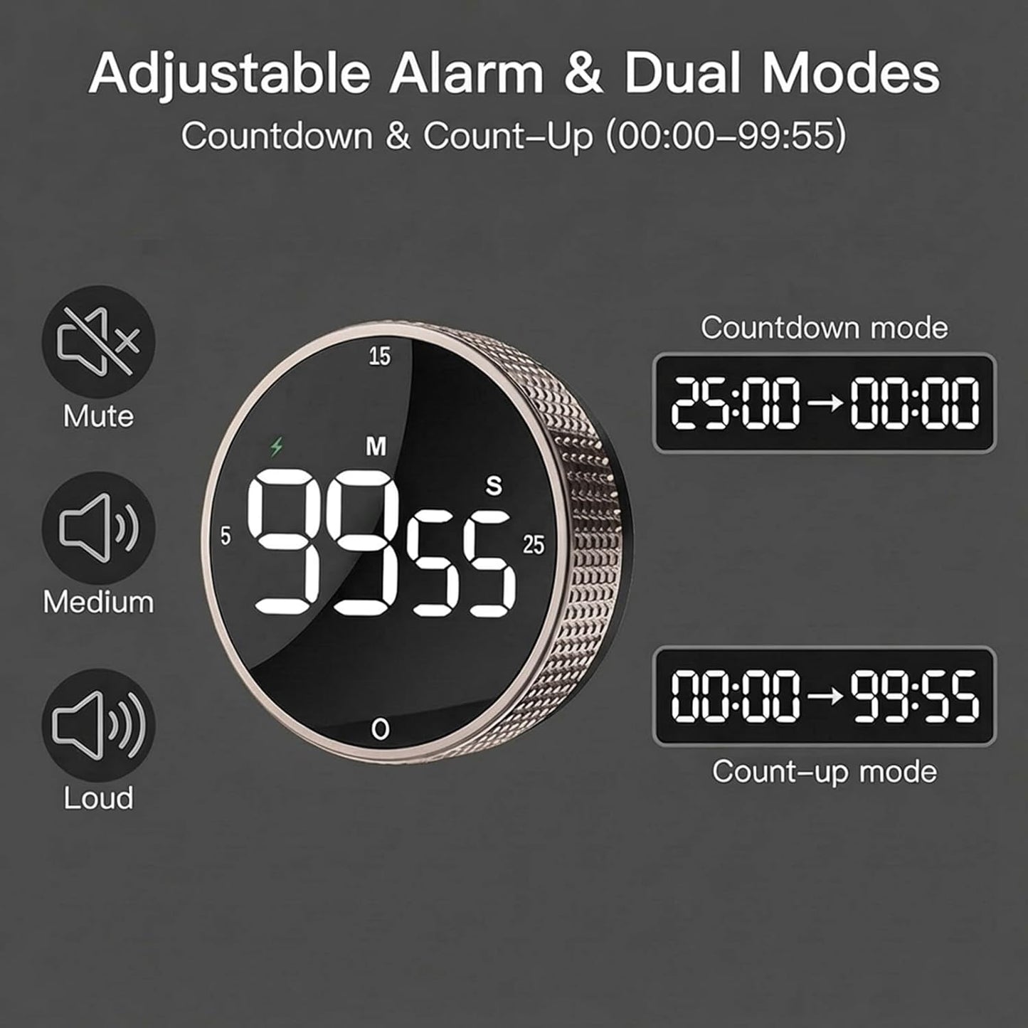 Rechargeable Magnetic Kitchen Timer, LED Countdown/Count-Up Timer, Supports USB-C Charging, with Loud Alarm, 3 Preset Quick Times (5/15/25m), Perfect for Kitchen Cooking, Studying, and Fitness