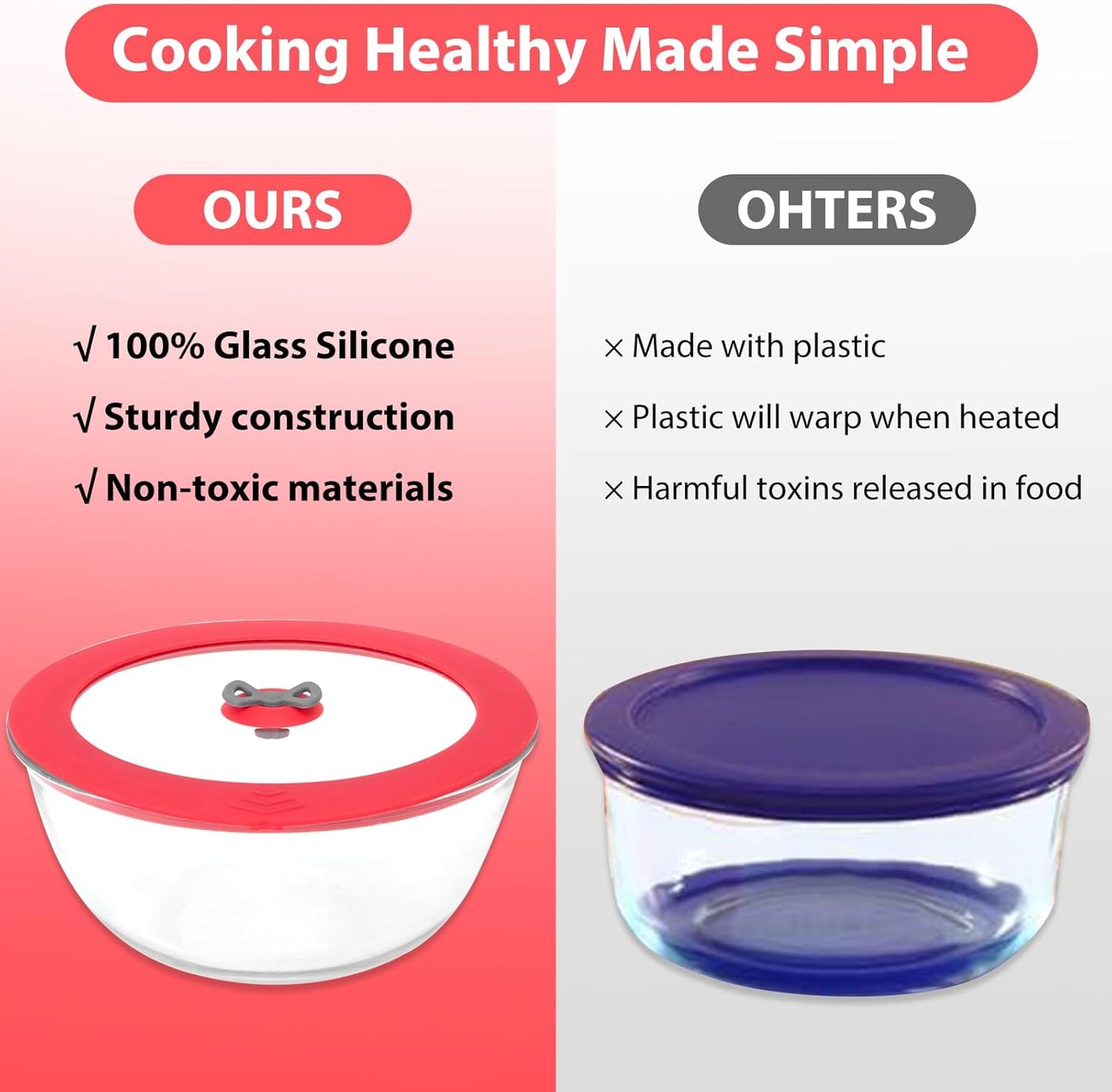 2 Pack Replacement Lids for Pyrex 7201-PC 4 Cup Glass Containers Mixing Bowl Silicone Storage Cover Leakproof Red