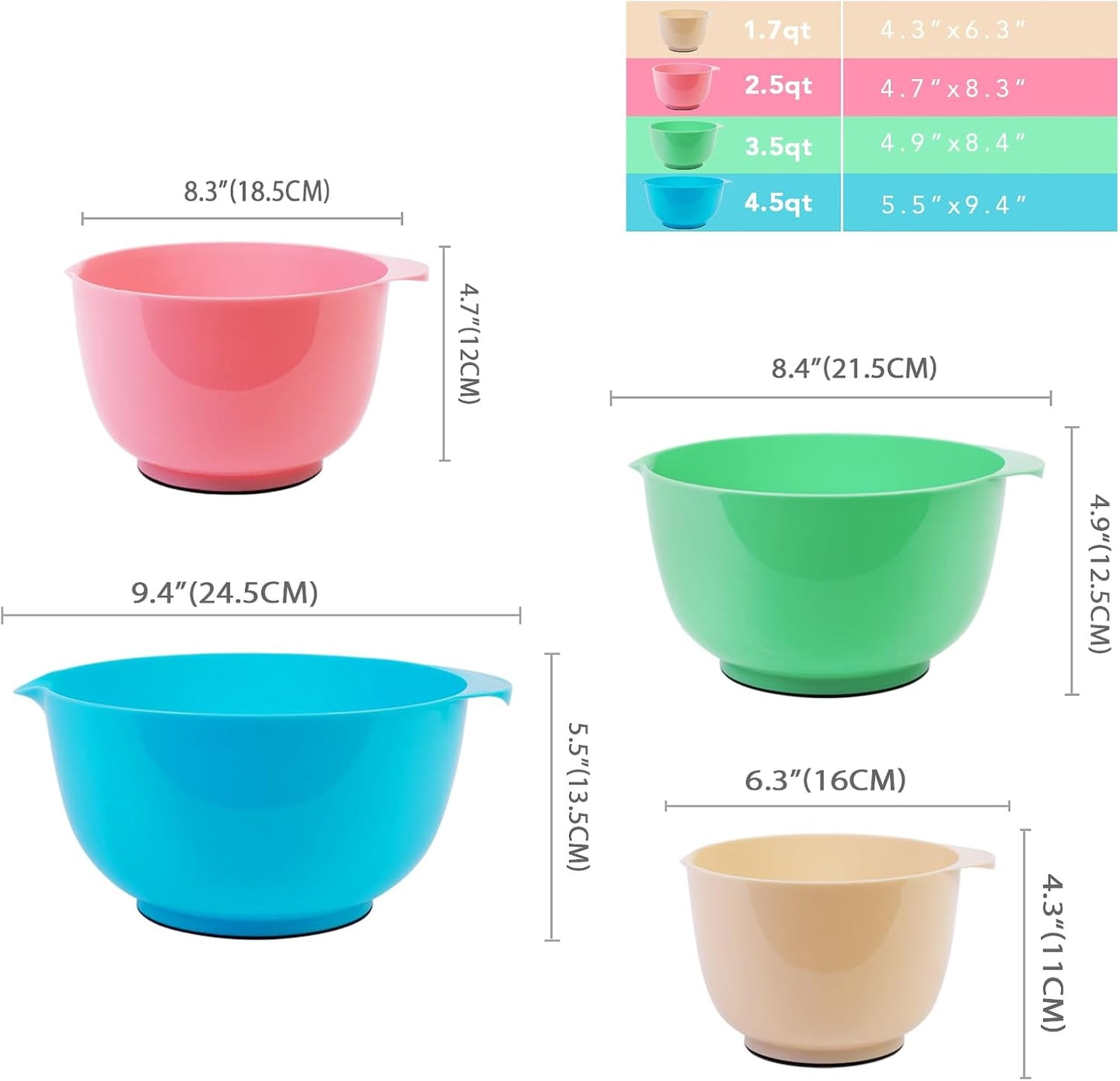 BoxedHome Green Ombre Nesting Plastic Mixing Bowl Set With Pour Spout, Microwave and Dishwasher Safe, BPA free Non-Slip Base, Set of 4 Size 1.7, 2.5, 3.5 and 4.5qt, Great for Prepping, Baking, Cooking