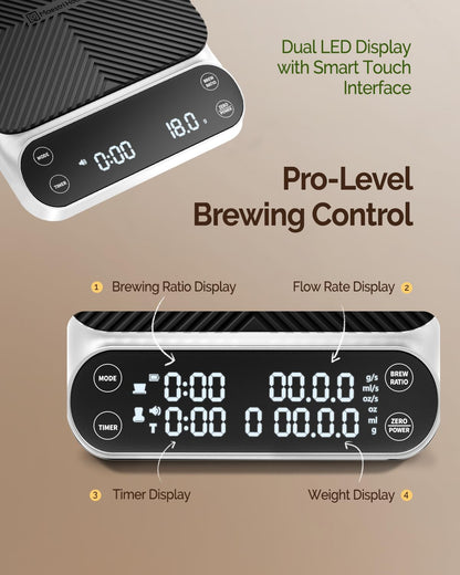 Maestri House S3 Coffee Scale with Timer, 3kg/0.1g Rechargeable Digital Scale, 3 Brew Modes, Adjustable Ratios & Flow Rate Display, Barista-Grade for Pour-Over, Espresso, French Press – Black