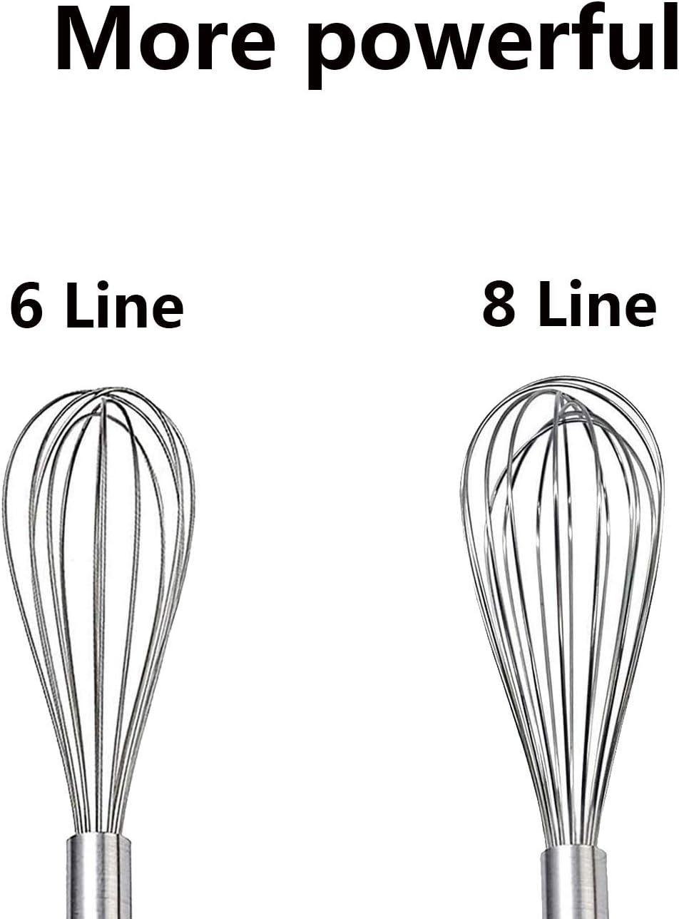 Stainless Steel Whisk, Whisk Set with Measuring Spoon and 8"+10"+12" Wire Whisk for Cooking Blending, Beating, Stirring, Baking (5 Pack Silver)