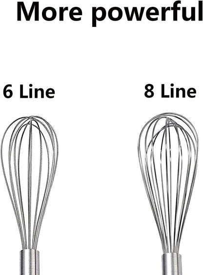 Stainless Steel Whisk, Whisk Set with Measuring Spoon and 8"+10"+12" Wire Whisk for Cooking Blending, Beating, Stirring, Baking (5 Pack Silver)