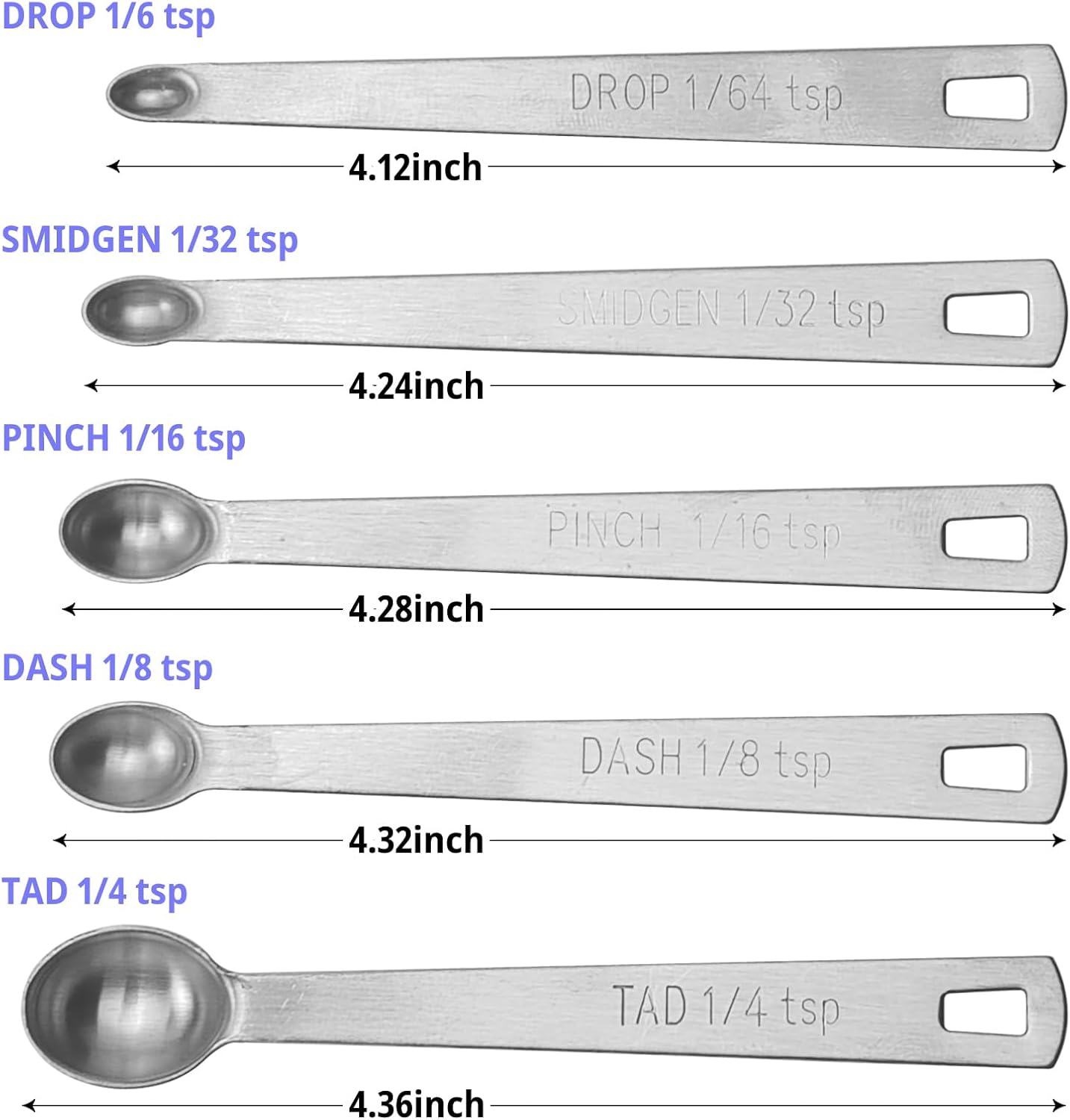 Measuring Spoons, Duty Stainless Steel Measuring Spoons, Small Spoon Set of 5 Includes 1/4 tsp 1/8 tsp 1/16 tsp 1/32 tsp 1/64 tsp for Cooking Baking (1)