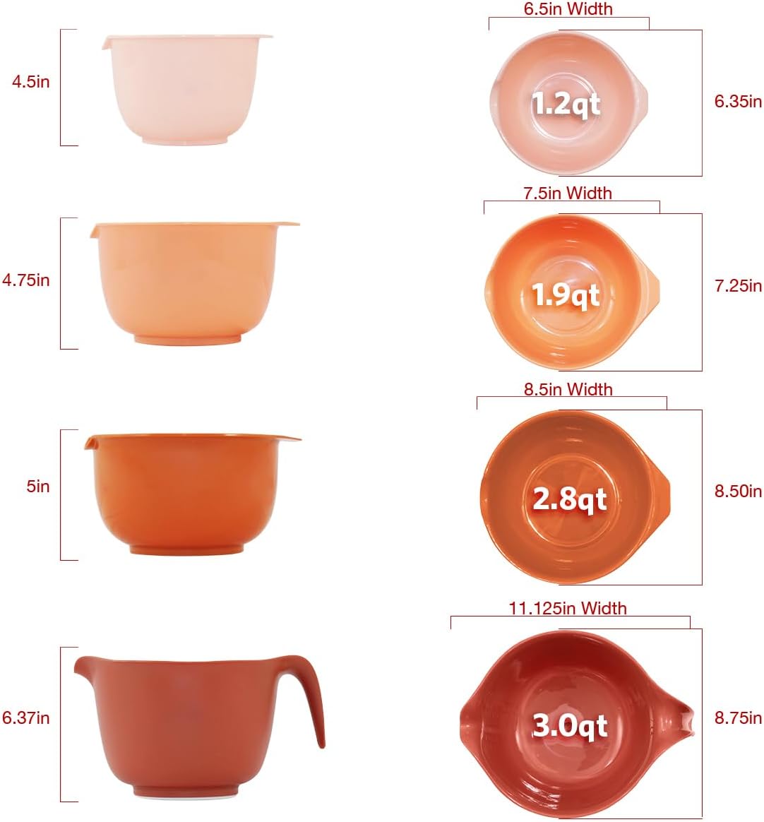 Glad Mixing Bowls with Pour Spout, Set of 4 - Nesting Plastic Bowls (1.2qt, 1.9qt, 2.8qt, and 3qt with Handle) - Non Slip Base, Dishwasher Safe Kitchen Cooking and Baking Supplies, Grey