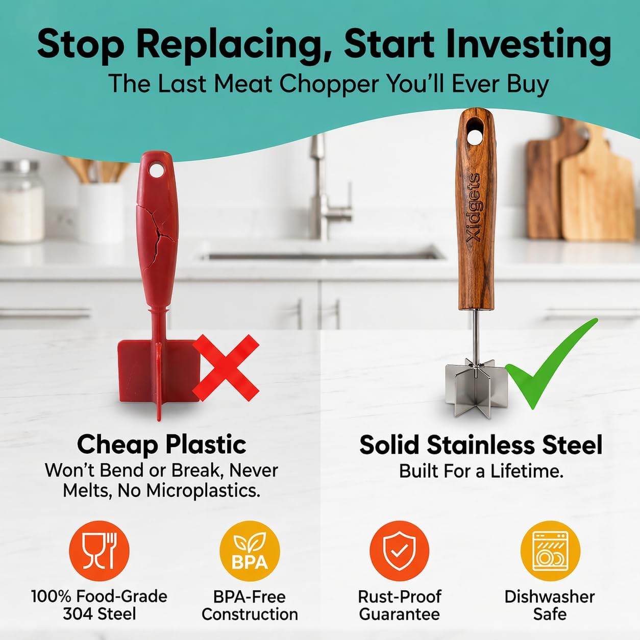 Stainless Steel Mini Meat Chopper & Masher | 6-Blade Ground Beef Chopper Tool | Small Hamburger Smasher | Compact Ergonomic Handle | Dishwasher Safe - 7" (Retro Orange Mini)