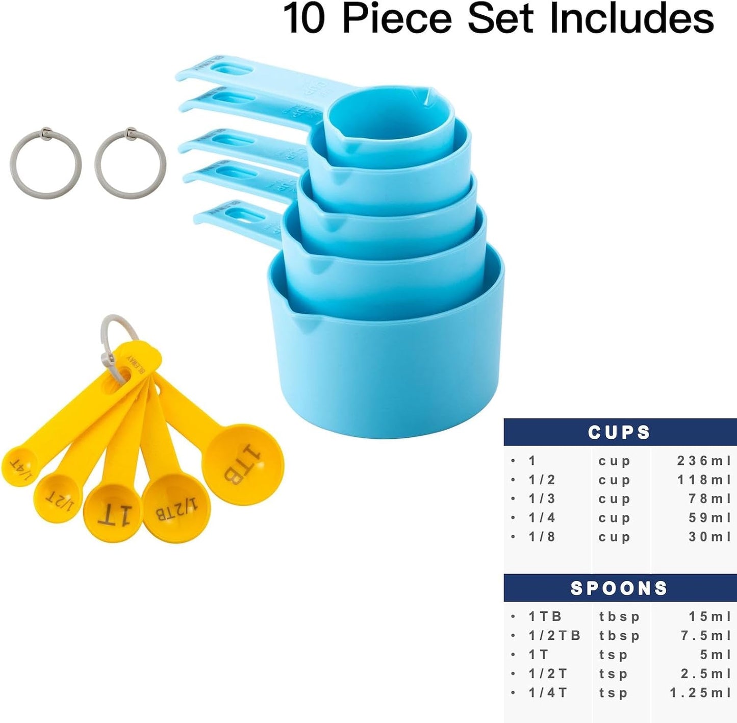 Easy to Read Measuring Cups & Spoons Set for Visually Impaired, Stackable Cups and Spoons, Nesting Measure Cups