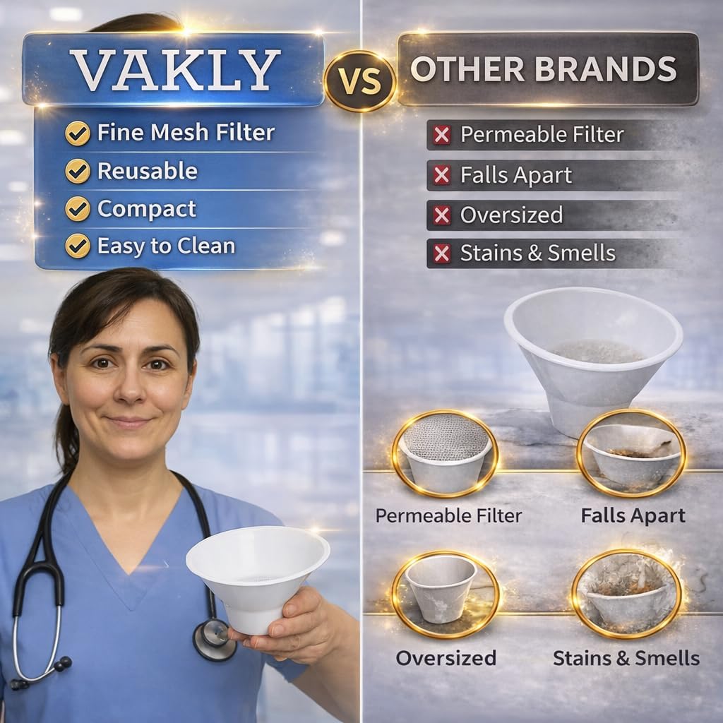 Vakly Calculi Strainer [2-Pack] – Durable Plastic Funnel with Fine Mesh Screen for Urine Straining, Reusable Kidney Stone Collector for Specimen Testing