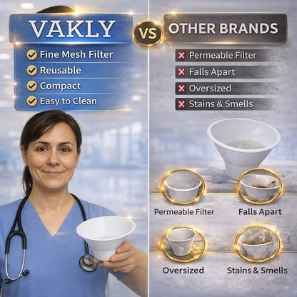 Vakly Calculi Strainer [2-Pack] – Durable Plastic Funnel with Fine Mesh Screen for Urine Straining, Reusable Kidney Stone Collector for Specimen Testing
