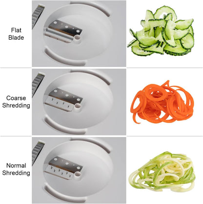 KEOUKE Vegetable Spiralizer & Zucchini Noodle Maker - 3 In 1 Adjustable Spiral Slicer with BPA-Free Plastic & Clear Bowl, Effortless for Cucumber, Potato, Carrot