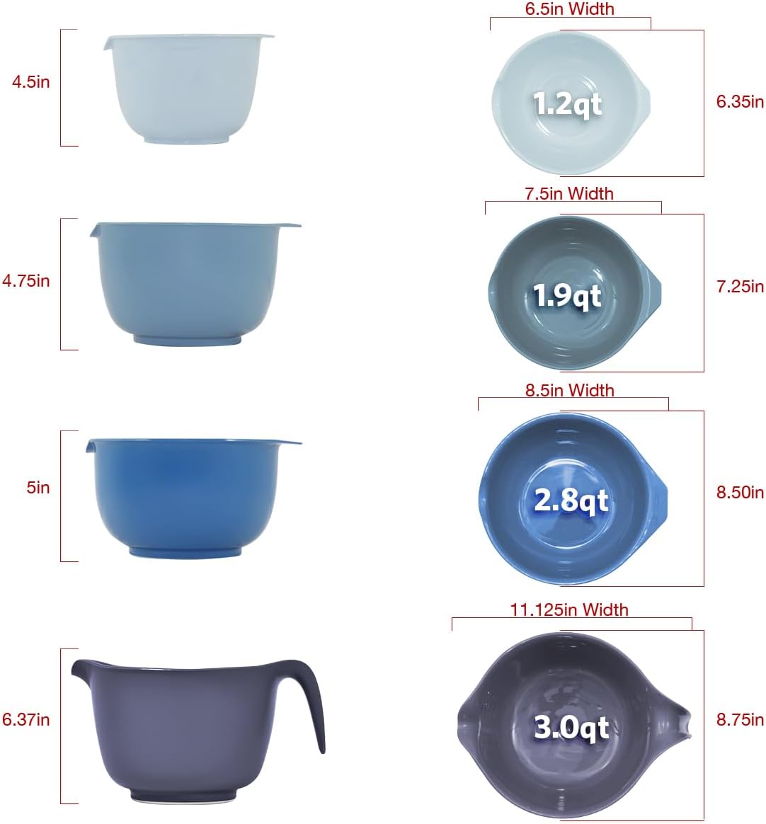 Glad Mixing Bowls with Pour Spout, Set of 4 - Nesting Plastic Bowls (1.2qt, 1.9qt, 2.8qt, and 3qt with Handle) - Non Slip Base, Dishwasher Safe Kitchen Cooking and Baking Supplies, Grey