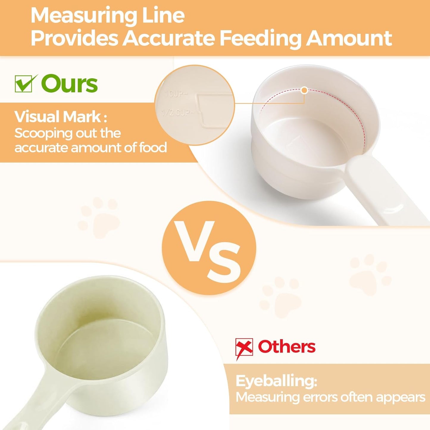 ComSaf Dog Food Scoop 1/2 Cup - MSBC Melamine Pet Food Scoop Measuring Cup for Dog Cat Ferret Rabbit Bird Food, Half Cup Scoop Food-Grade Pet Feed Scoops with Handle, Dishwasher Safe, White