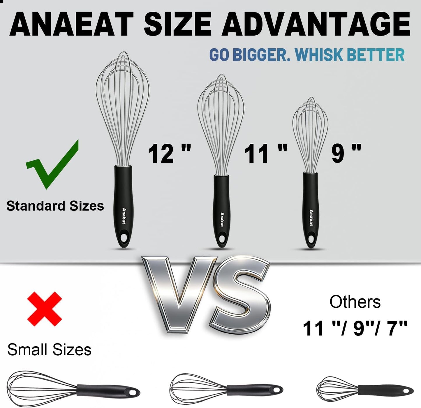 Anaeat Stainless Steel Kitchen Whisk Set of 5, Milk and Egg Beater Blender with Thick Wire for Whisking, Cooking, Baking, Beating and Stirring - 5"+7" Mini Whisk and 9''+11''+12'' Balloon Whisks