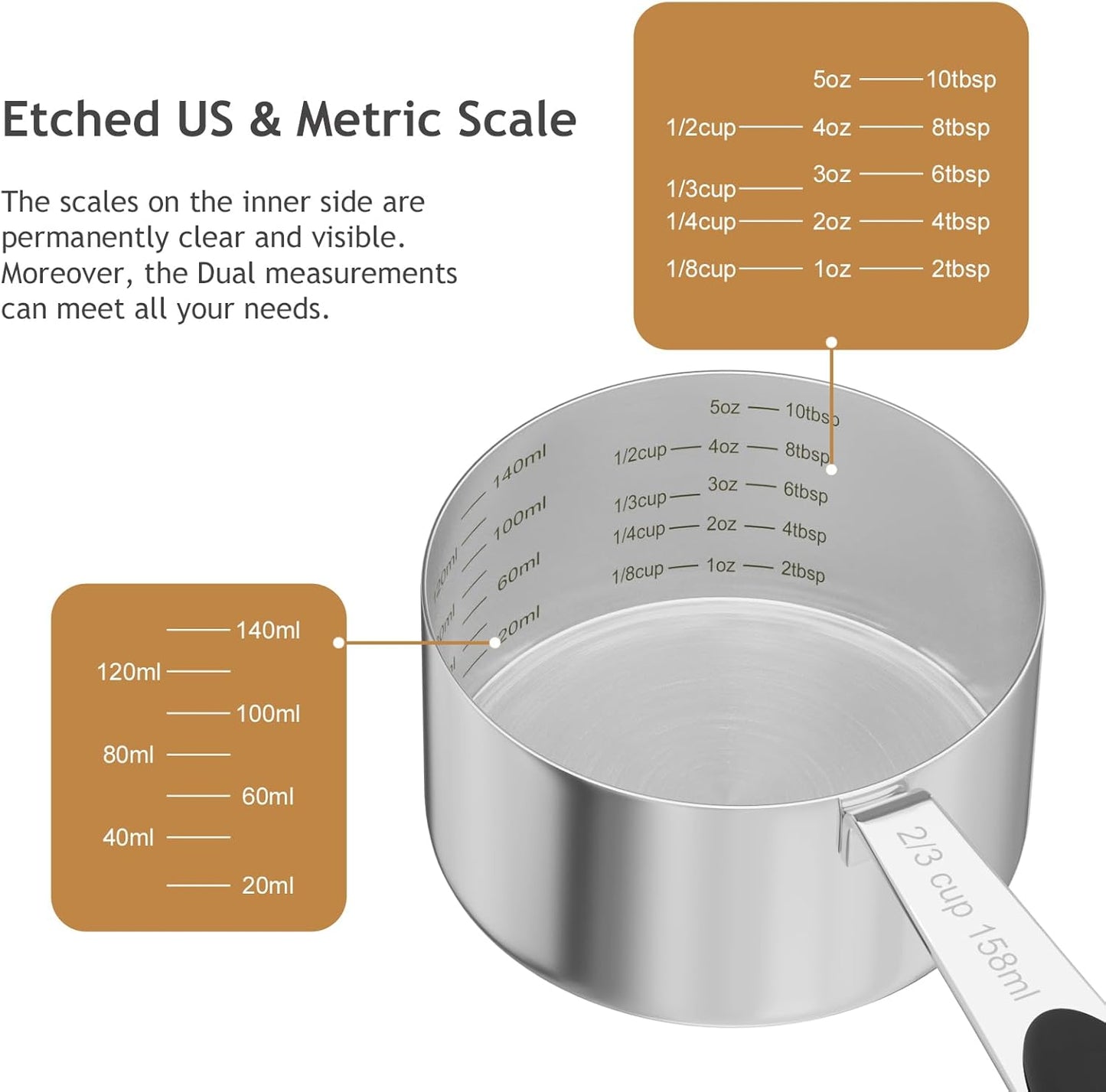 LEIFENY 2PCS 1/8CUP(30ml) Dog Cat Food Scoop, Stainless Steel Measuring Cup, Metal Pet Scooper with Inner Precision Scale Measurement