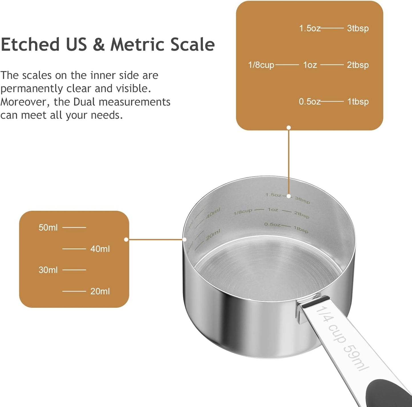 LEIFENY 2PCS 1/8CUP(30ml) Dog Cat Food Scoop, Stainless Steel Measuring Cup, Metal Pet Scooper with Inner Precision Scale Measurement