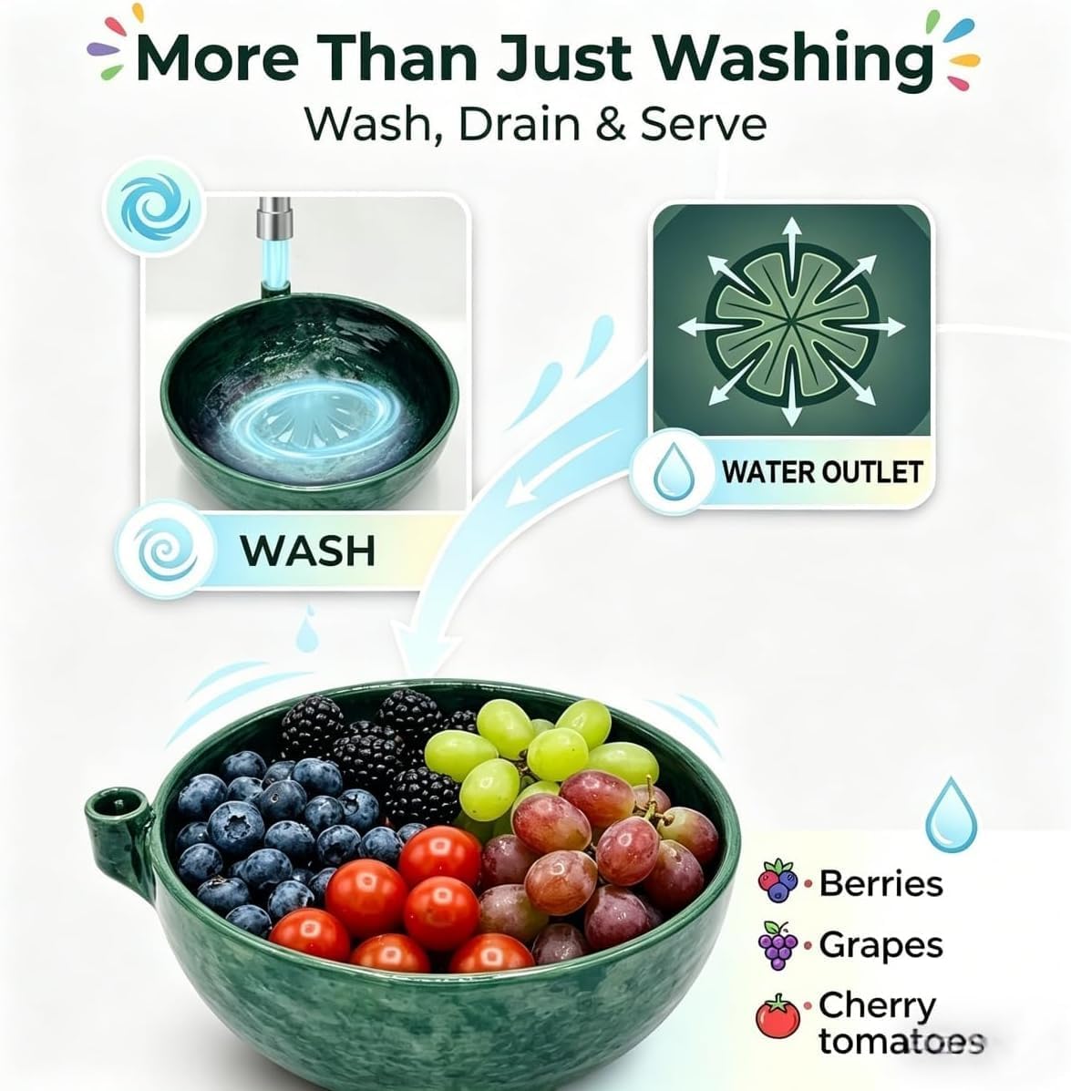 The Original Artisan Swirling Berry Bowl, Self Rinsing Berry Bowl with Drain Holes, Vortex Fruit Washing Design, Automatic Rotating Strainer Basket for Berries Vegetables Serving (1PCS*B)