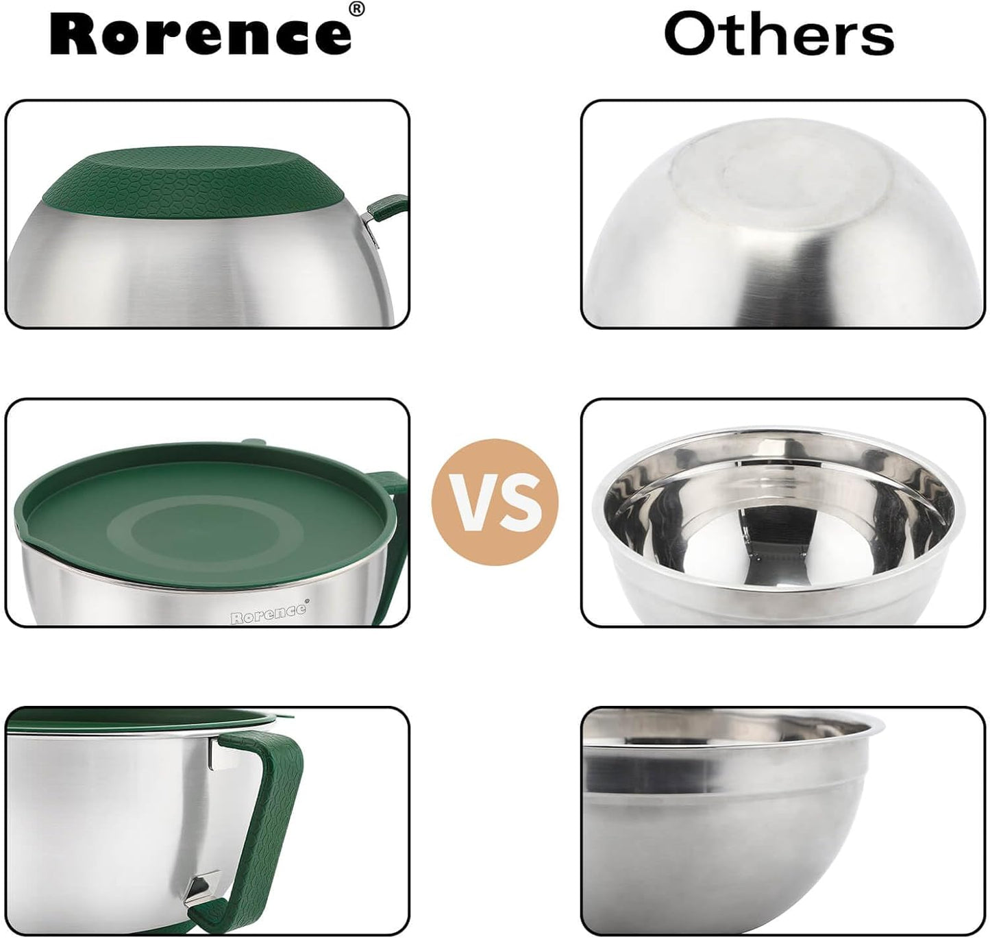 Rorence Stainless Steel Non-Slip Mixing Bowls With Pour Spout, Handle and Lid, Set of 3, Black