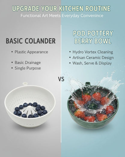 Berry Bowl, Self Spinning Fruit Washer with Drain Holes, Hydro Vortex Berry Rinser Colander, 360° Swirl Cleaning Serving Bowl for Vegetables Kitchen
