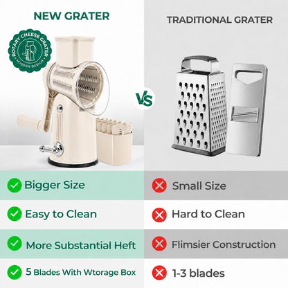 5 in 1 Rotary Cheese Grater with Hand Crank, 5 Replaceable Blades, Strong Suction Base, Multi-Functional Vegetable Slicer Shredder Chopper with Blade Storage Box for Fruit Vegetables Nuts(Green)