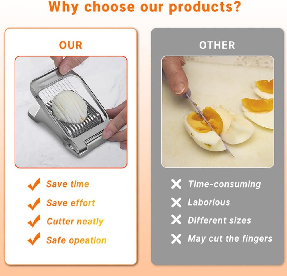 Egg Slicer for Hard Boiled Eggs, Easy Cutting Grid with Brush, Perfect for Salads & Sandwiches, Quick and Easy Kitchen Tool