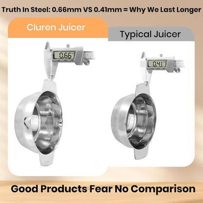 Premium 316L Stainless Steel Lemon Squeezer & Manual Juicer - Heavy Duty Hand Press for Orange, Citrus, Lime | Dishwasher Safe & Anti-Corrosion