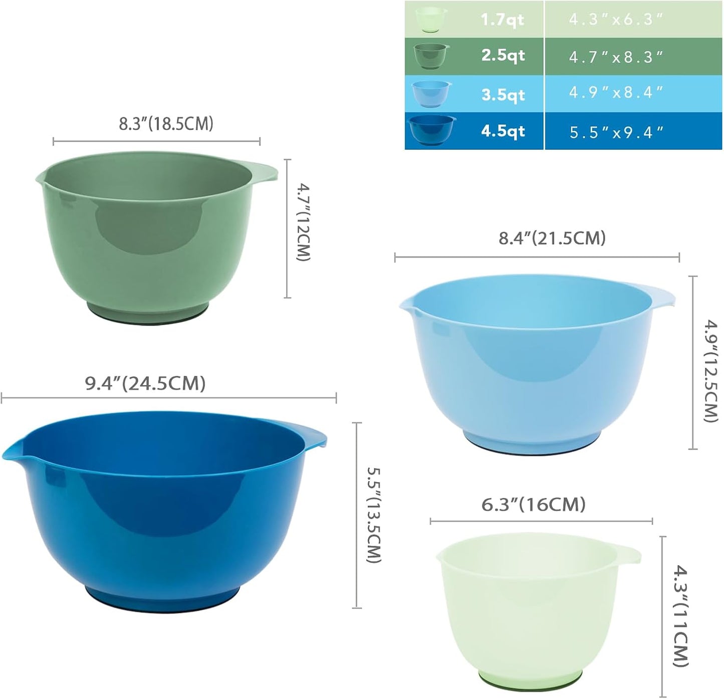 BoxedHome Green Ombre Nesting Plastic Mixing Bowl Set With Pour Spout, Microwave and Dishwasher Safe, BPA free Non-Slip Base, Set of 4 Size 1.7, 2.5, 3.5 and 4.5qt, Great for Prepping, Baking, Cooking