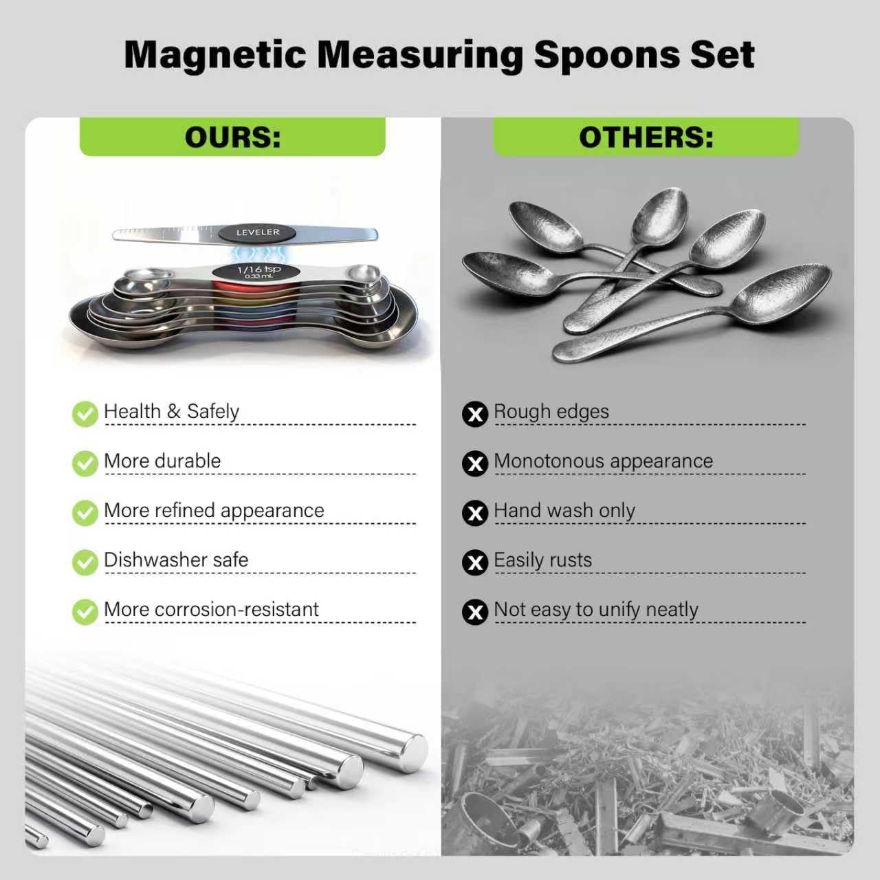 Stainless Steel Magnetic Measuring Spoons Set of 9 with Leveler,Dual Sided, Stackable, Adjustable Teaspoon and Tablespoon, Measuring Liquids and Dry Ingredients, Baking& Cooking Gadgest,Multicolor