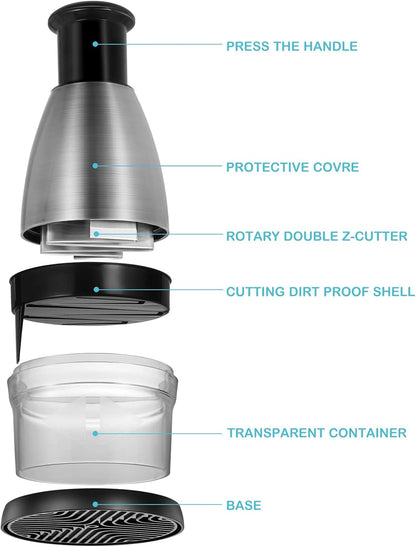Manual Vegetable Dicer - Efficient Stainless Steel Hand Chopper for Onions, Garlic, Tomatoes, Nuts, Herbs, Salad. Perfect Kitchen Gadget for Fast, Easy Food Prep. Dishwasher Safe.