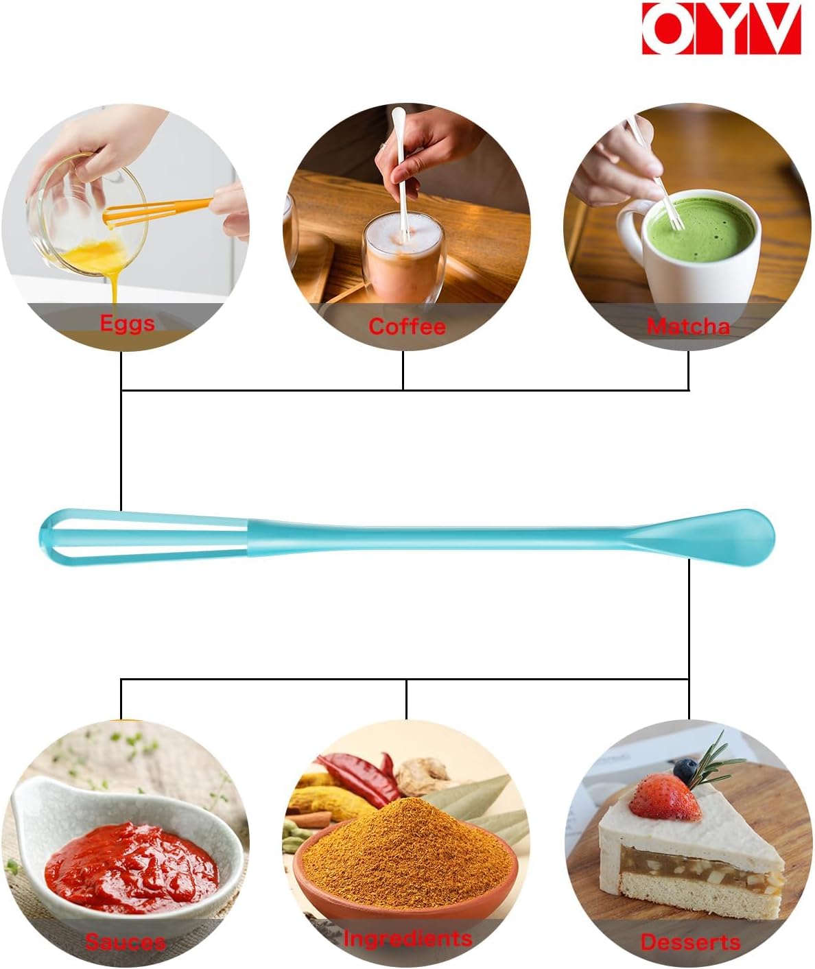 OYV Scandinavian Modern Colors Mini Whisk Set, 8.5 in Mini Whisks for Cooking, 3 Pieces Small Wisk For Whisking, Beating, Blending Ingredients, Mixing Sauces, BPA Free Tiny Whisk
