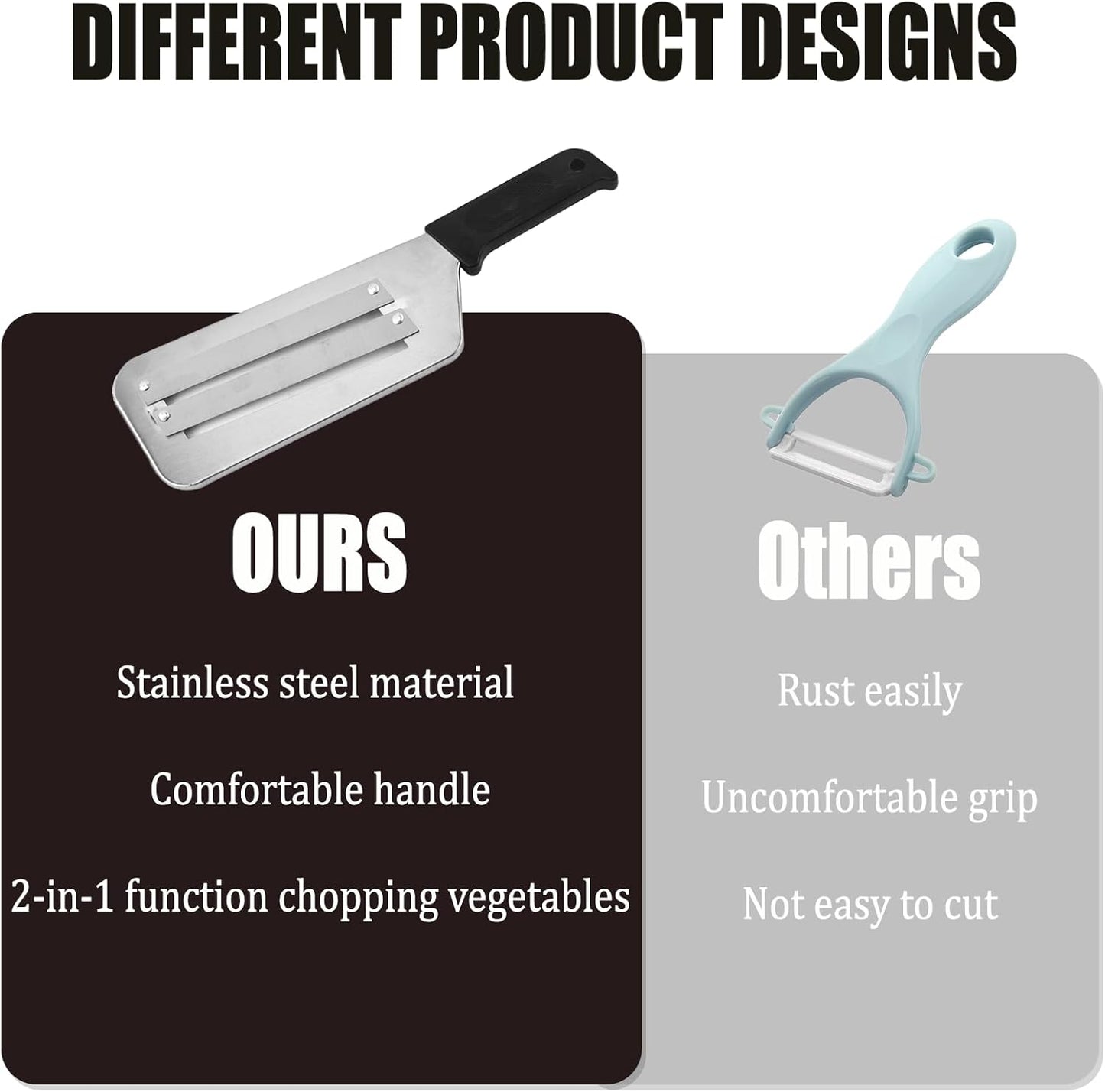 Lettuce Shredder Cabbage Veggie Peeler Shredder Chopper Handheld for Kitchen Vegetable Slicer