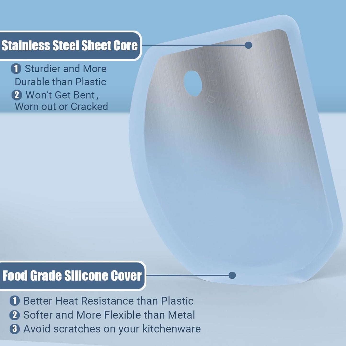 Silicone Dough Scraper with Stainless Steel Sheet, Curved Edge Flexible Bowl Scraper for Baking, Food Grade Silicone Bench Scraper for Sourdough Bread Basket, Set of 2, Blue & Mint Green, SAPID