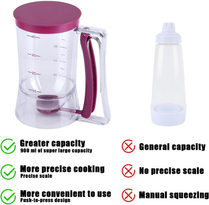 Kitchen Batter Dispenser,Squeeze Handle,Tool for Perfect Pancakes, Cupcake, Waffle, Muffin Mix, Cake & Crepe,Easy-Pour Pancake Dispenser Bottle for Smooth Baking(Purple)