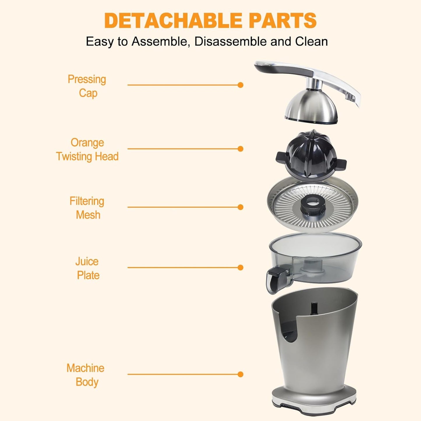 NEWBULIG Electric Citrus Juicer, Automatic Orange Juicer Squeezer with Soft-Grip Handle, Orange Juice Extractor Machines for Lemon Lime Grapefruit, Auto Shut-Off & Dishwasher Safe Parts, Silver