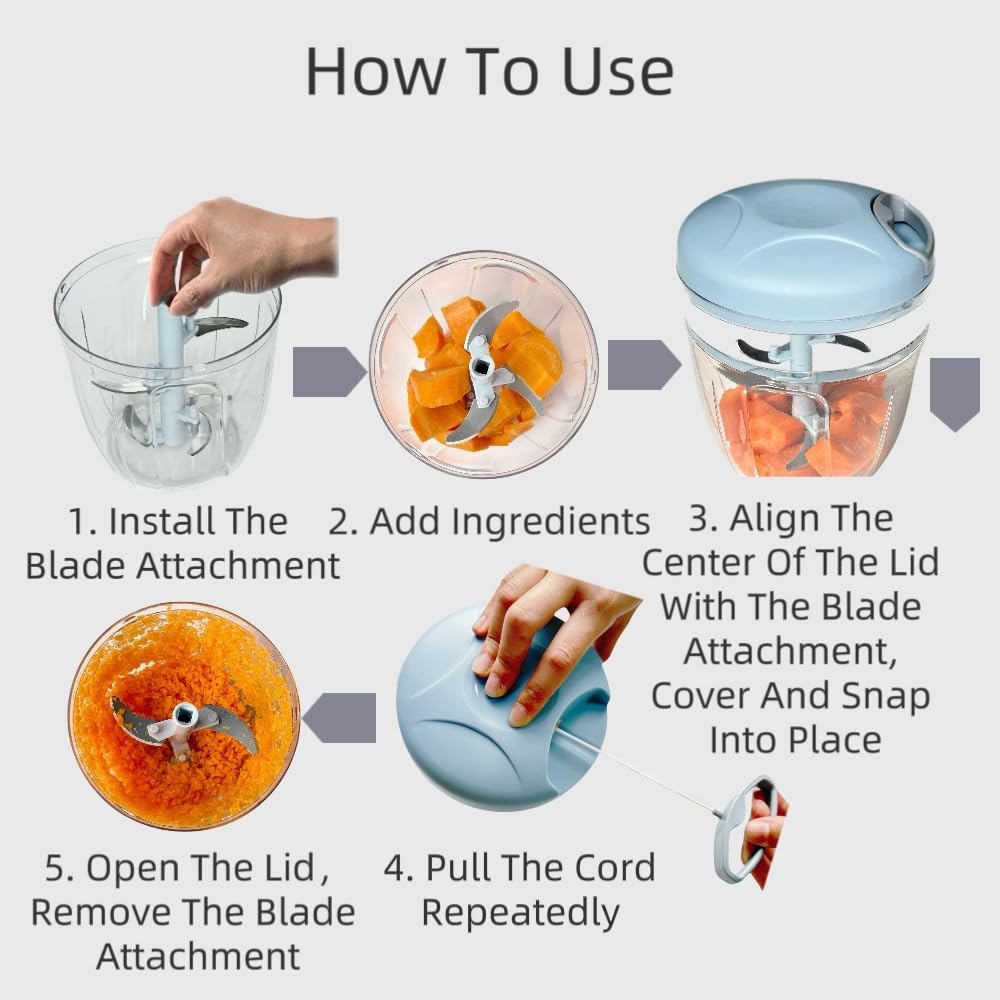 Food Chopper with Container – 900ml/30oz Manual Pull String Kitchen Cutter, 5 Stainless Steel Blades – Garlic, Onion, Vegetable, Meat & Baby Food Processor – BPA-Free Vegetable Fruit Chopper