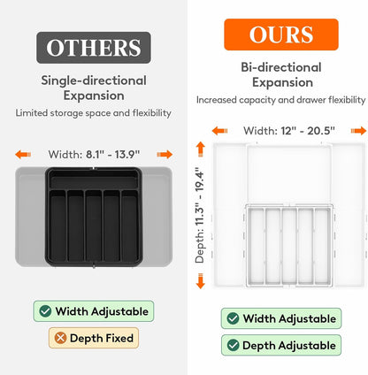 Lifewit Silverware Drawer Organizer, Expandable Utensil Tray for Kitchen, BPA Free Flatware and Cutlery Holder, Adjustable Plastic Storage for Spoons Forks Knives, 4-7 Slots, Black