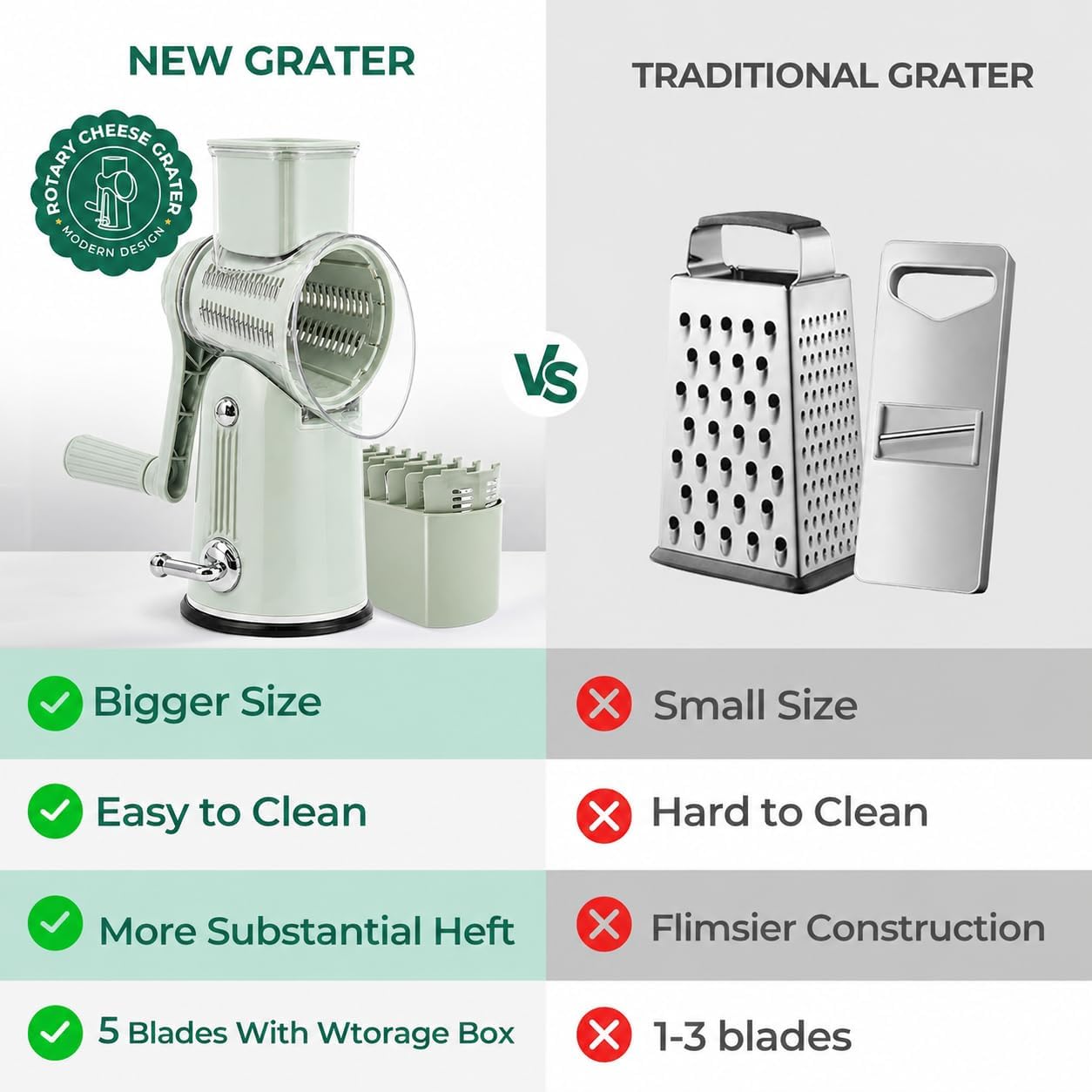 5 in 1 Rotary Cheese Grater with Hand Crank, 5 Replaceable Blades, Strong Suction Base, Multi-Functional Vegetable Slicer Shredder Chopper with Blade Storage Box for Fruit Vegetables Nuts(Green)