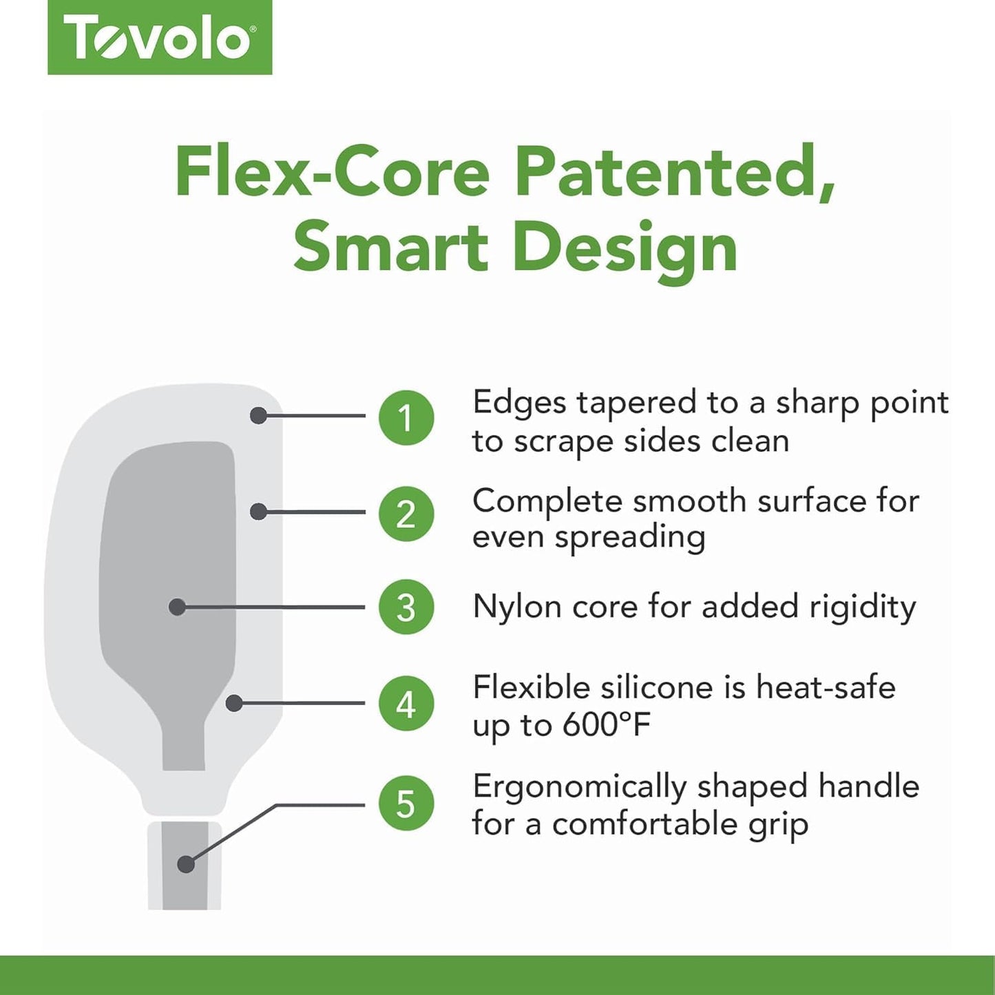 Tovolo Flex Core Silicone Spatula Spoonula Set of 2 for Non Stick Cast Iron Cooking & Baking, Dishwasher Safe Heat Resistant BPA Free Long Stainless Steel Handle Kitchen Utensil, Charcoal Gray
