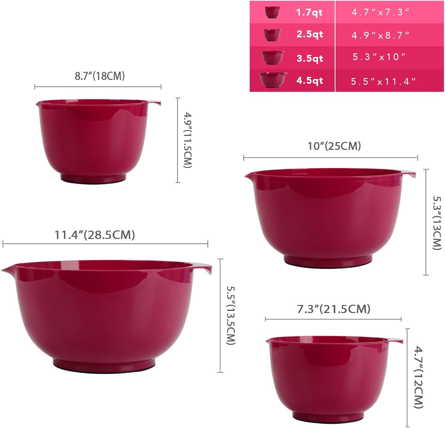 BoxedHome Green Ombre Nesting Plastic Mixing Bowl Set With Pour Spout, Microwave and Dishwasher Safe, BPA free Non-Slip Base, Set of 4 Size 1.7, 2.5, 3.5 and 4.5qt, Great for Prepping, Baking, Cooking
