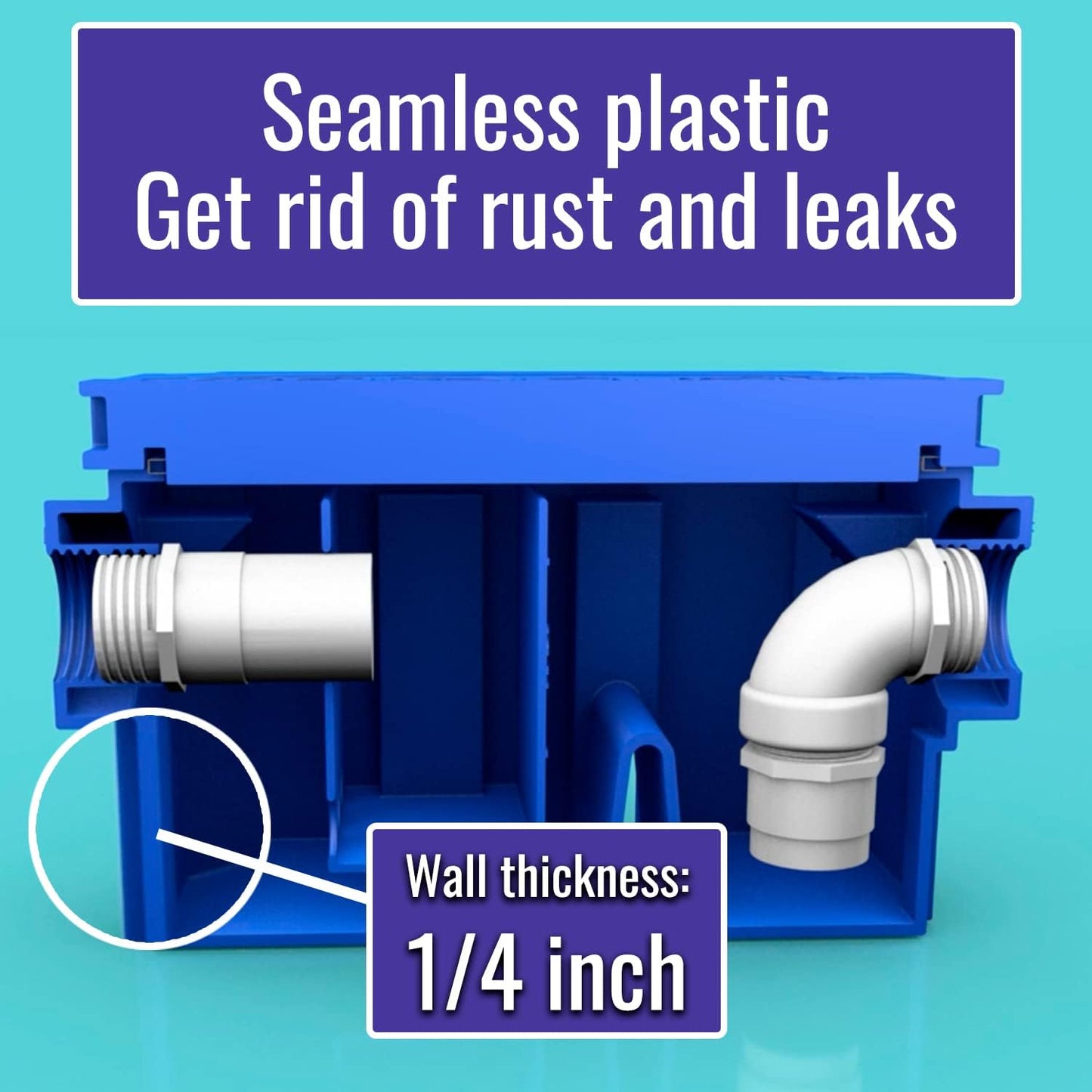BESEDER Grease Trap Interceptor plastic 10 GPM (20 lb Capacity) Commercial Kitchen