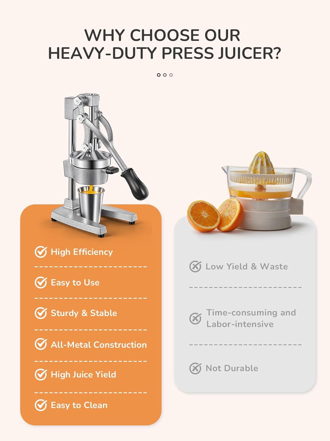 QCen Professional Cast Iron Manual Juicer, Heavy Duty Citrus Press with Stainless Steel Strainer, Easy-to-Clean Hand Squeezer for Orange, Lemon, Lime and Grapefruit - Black (Black)