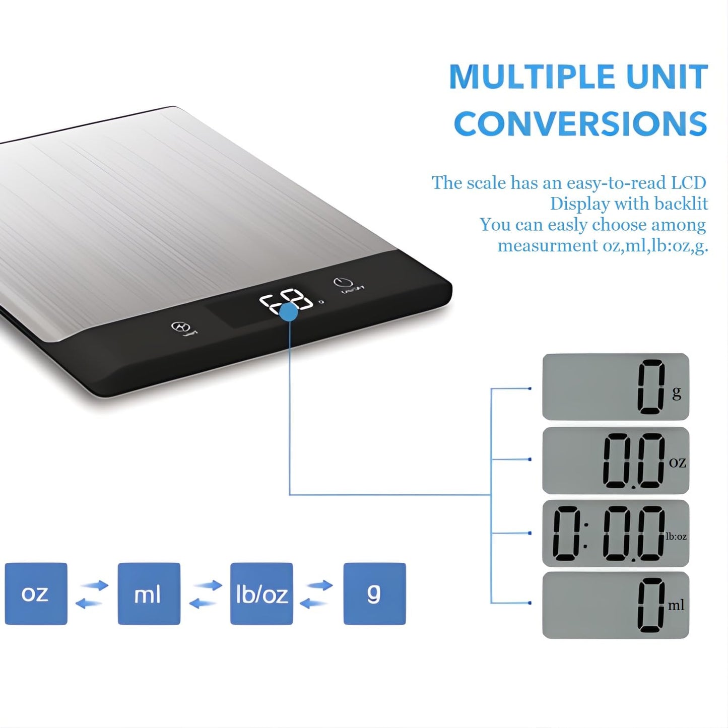 Smart Food Scale for Kitchen,Digital Food Scale with Nutritional Calculator, 24 Nutrients Tracking for Weight Loss, Connect to Smartphone App Android and iOS, Stainless Steel 11lb max