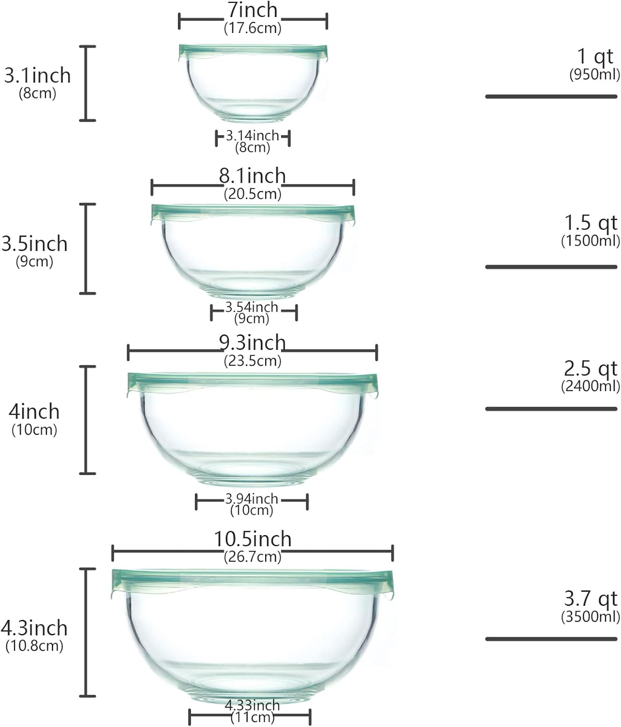 Luvan Glass Mixing Bowls with Lids Set(4.5QT, 2.7QT, 1.1QT)-Large Glass Mixing Bowls, Clear Salad Bowl for Baking, Cooking, Serving, Food Prep, 3PC Nesting Bowls for Kitchen Storage & Dishwasher Safe