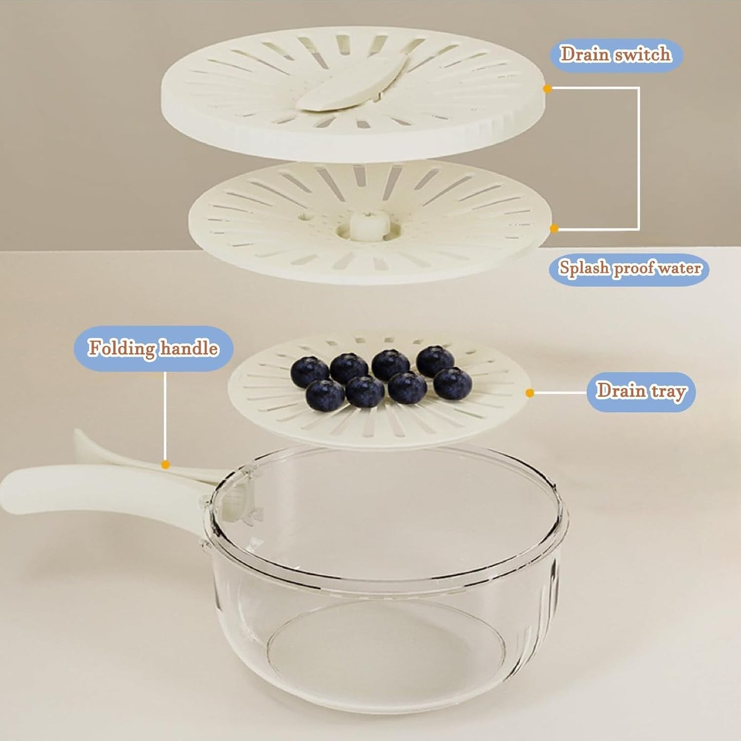 2 in 1 Drainer, Multifunctional Fruit and Vegetable Washing Bowl, 2025 New Fruit Washing Bowl with Strainer, Fruit Drainer Container with Handle (2pcs-mix)
